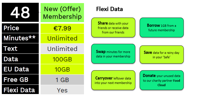 Promo Membership.PNG