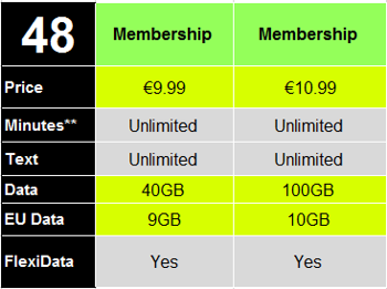 40GB v 100GB.PNG