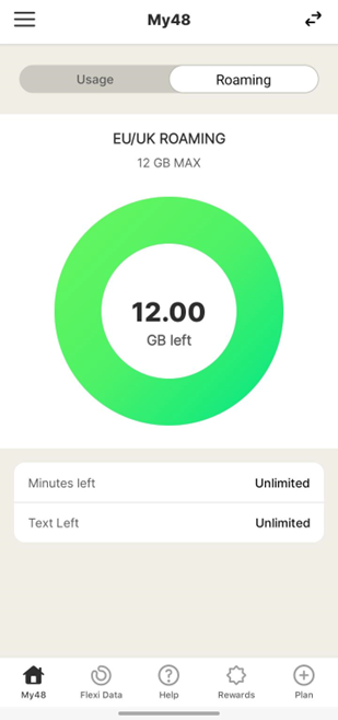 The Roaming Info and Troubleshooting Guide