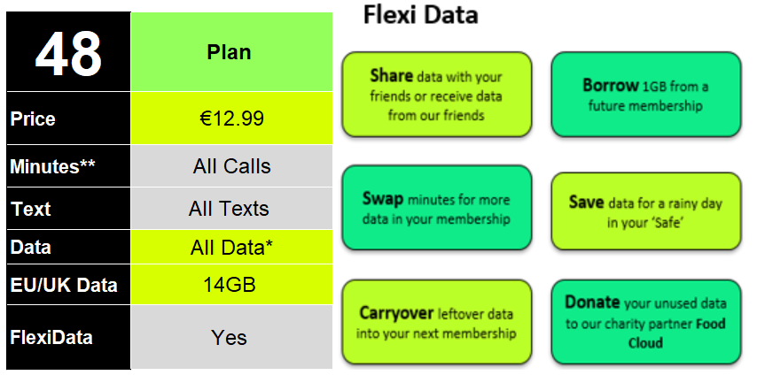 48 €12.99 Plan Guide.PNG