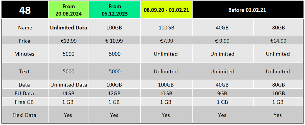 48 Plan Guide 20.08.2024.PNG