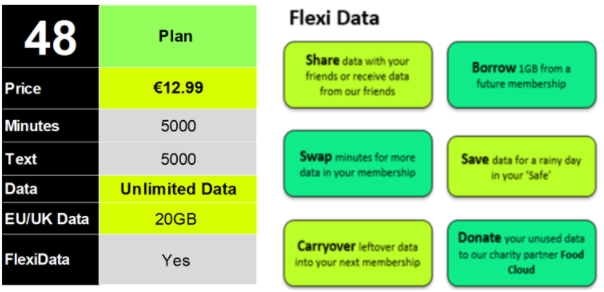 48 €12.99 Plan Guide.PNG