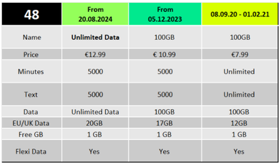 48 Plan Guide 20.08.2025.png
