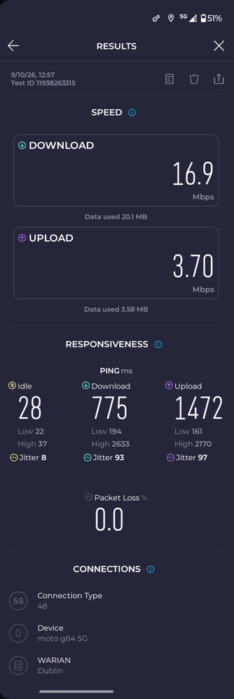 Screenshot_20261009-125739.Speedtest.png